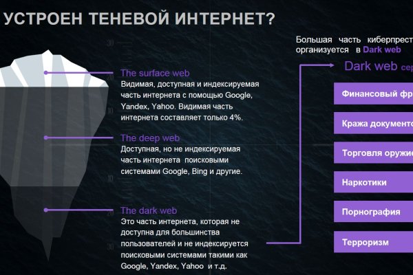 Кракен войти сегодня