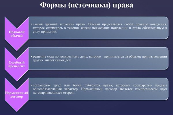 Ссылка на кракен тор магазин