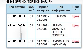 Магазин веществ кракен